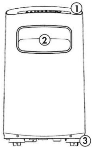 DANBY DPA058B6WDB - AVERTISSEMENT IMPORTANT - 3