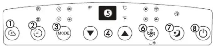 DANBY DPA103B1WDB6 - INSTALLER LE KIT DE FENÊTRE - 6