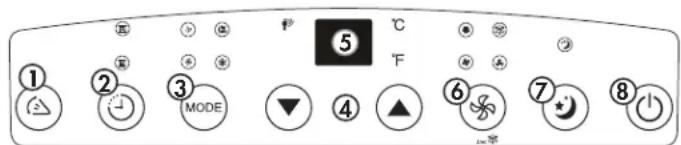 DANBY DPA080B1WDB6 - Fan button: - 1