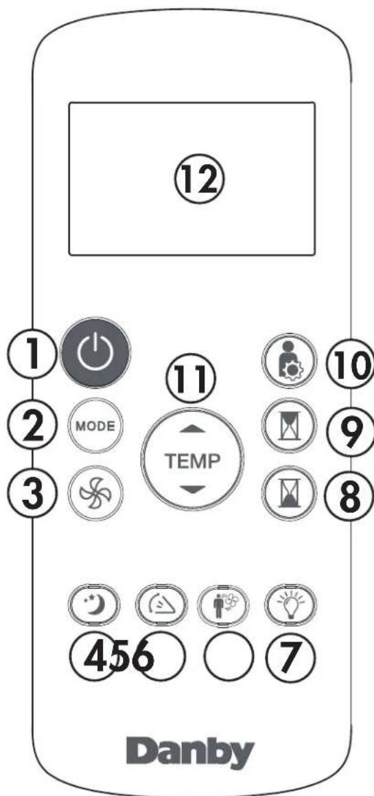 DANBY DPA080B1WDB6 - TELECOMMANDE - 1