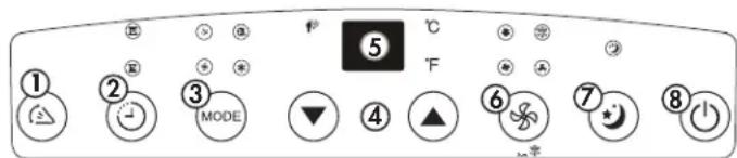 DANBY DPA080B1WDB6 - PANEL DE CONTROL - 1