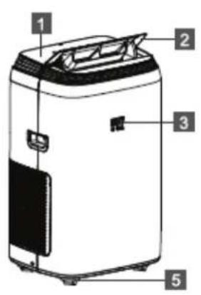 Diagram of a portable air purifier with numbered parts labeled 1 to 5
