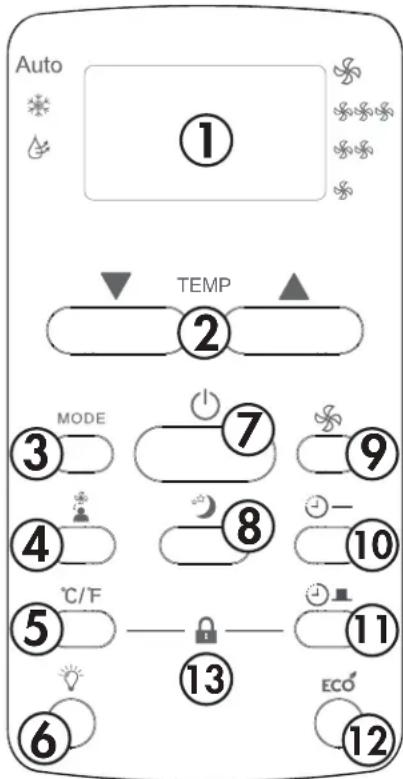 DANBY DAC250EB3WDB - REMOTE CONTROL - 1
