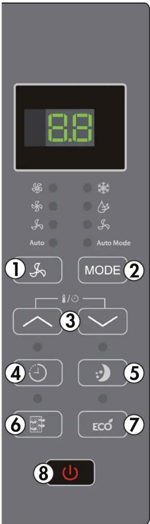 DANBY DAC060EE1WDB - CONTROL PANEL - 1