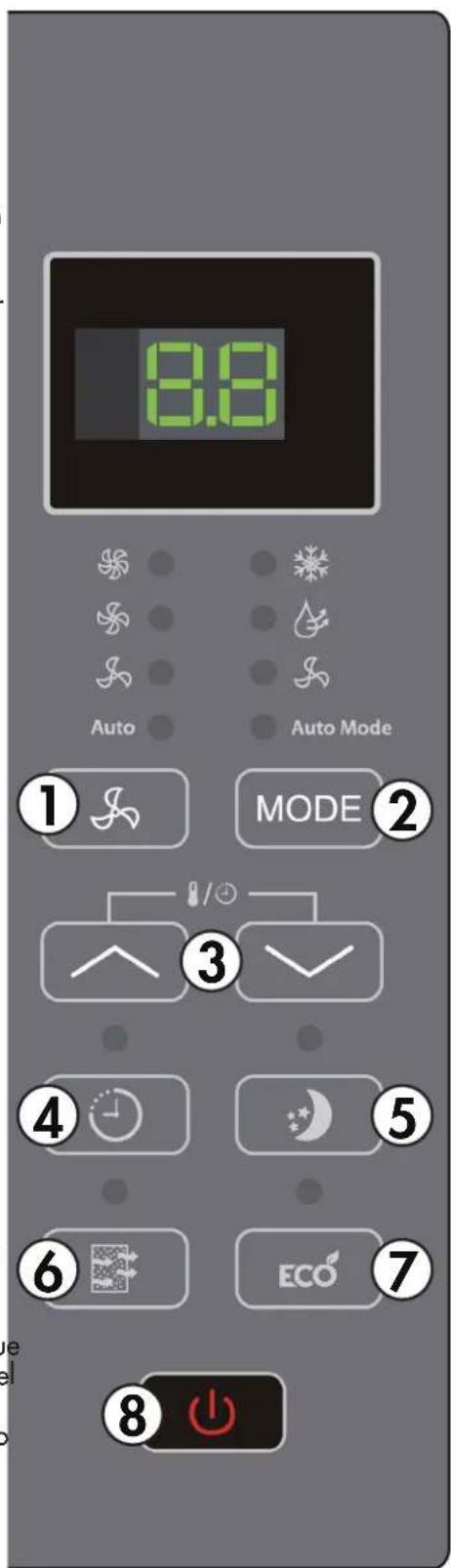 DANBY DAC060EE1WDB - PANEL DE CONTROL - 1