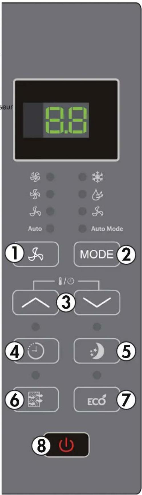 DANBY DAC060EE1WDB - PANNEAU DE CONTROL - 1
