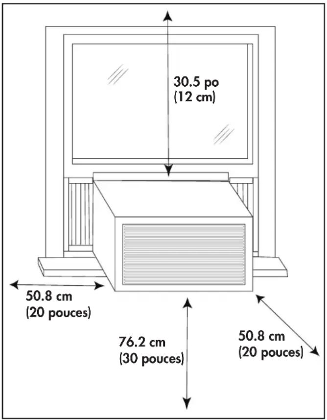 30.5 po (12 cm) 50.8 cm (20 pouces) 76.2 cm (30 pouces) 50.8 cm (20 pouces)
