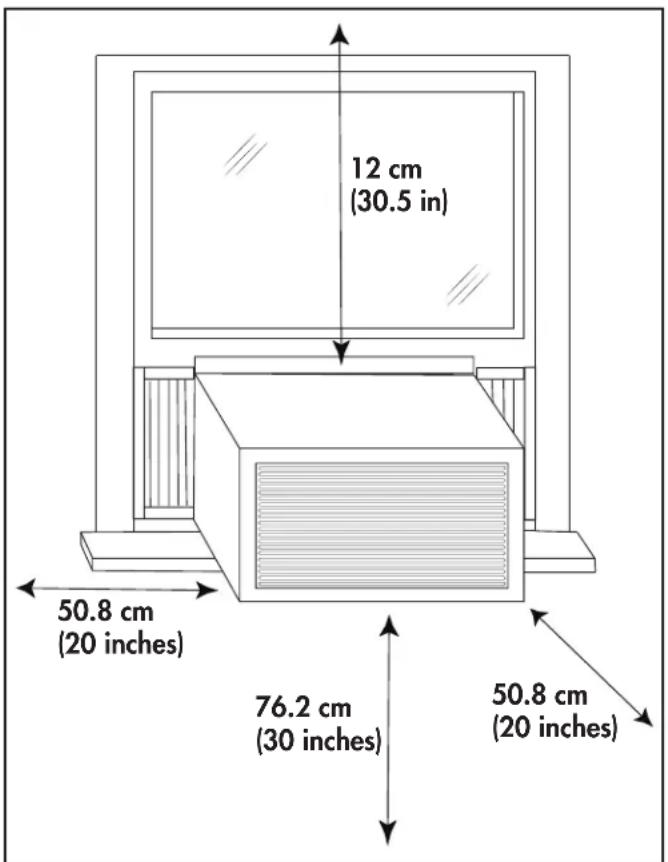 12 cm (30.5 in) 50.8 cm (20 inches) 76.2 cm (30 inches) 50.8 cm (20 inches)