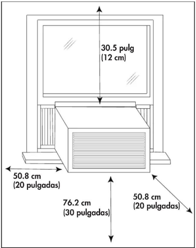 30.5 pulg (12 cm) 50.8 cm (20 pulgadas) 76.2 cm (30 pulgadas) 50.8 cm (20 pulgadas)