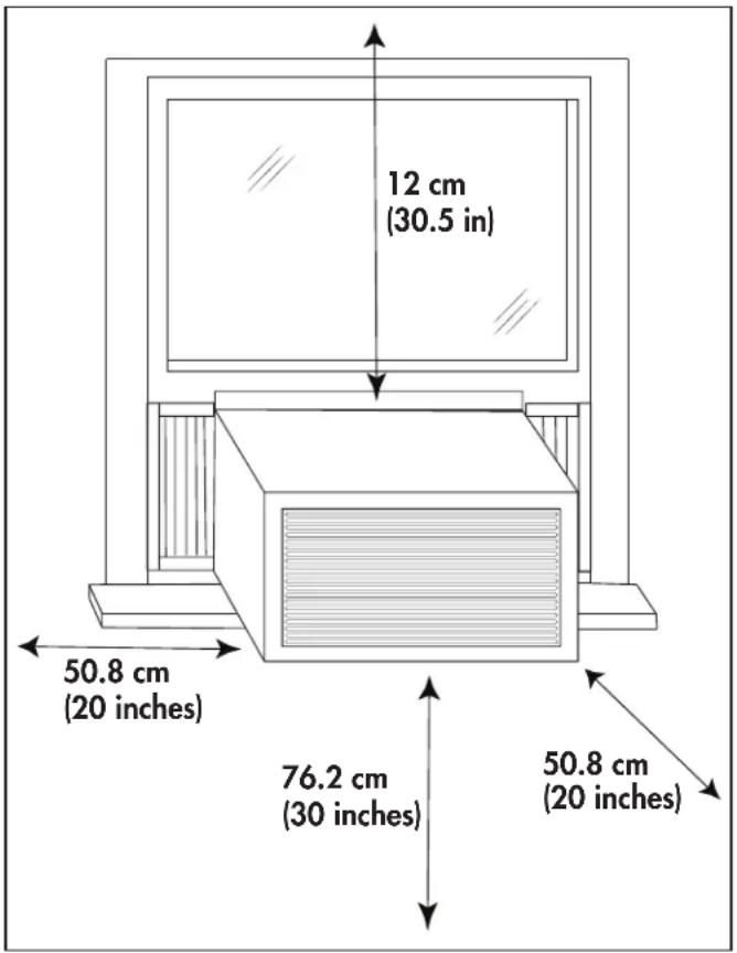 12 cm (30.5 in) 50.8 cm (20 inches) 76.2 cm (30 inches) 50.8 cm (20 inches)