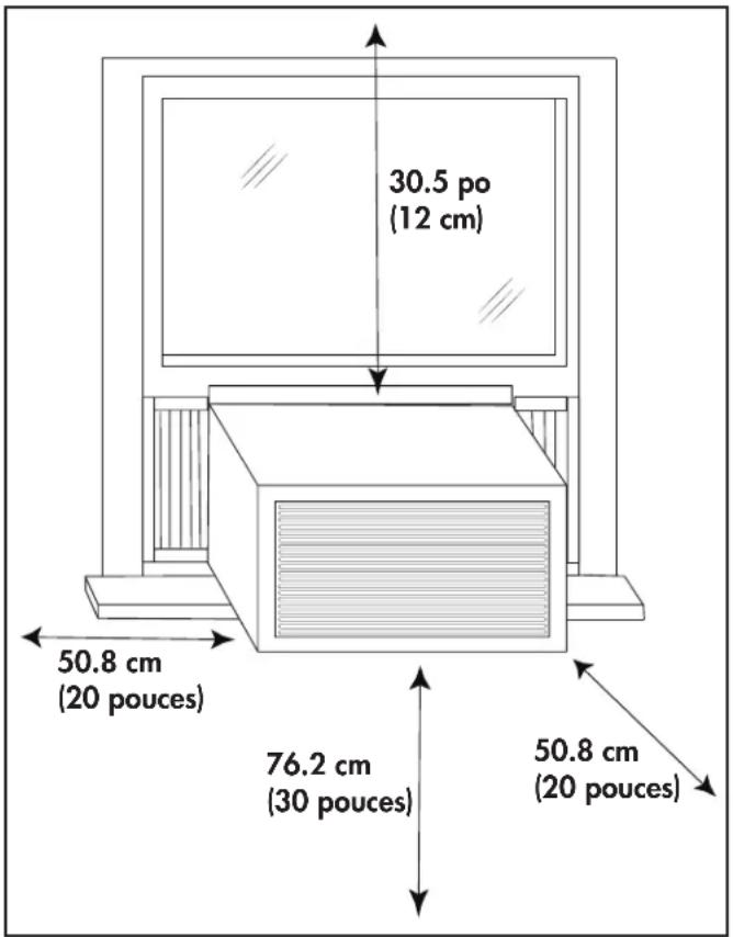 30.5 po (12 cm) 50.8 cm (20 pouces) 76.2 cm (30 pouces) 50.8 cm (20 pouces)