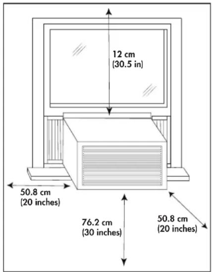 12 cm (30.5 in) 50.8 cm (20 inches) 76.2 cm (30 inches) 50.8 cm (20 inches)