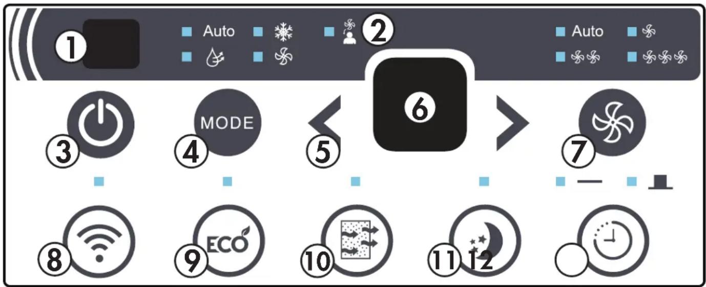 DANBY DAC145EB6WDB6 - PANEL DE CONTROL - 1