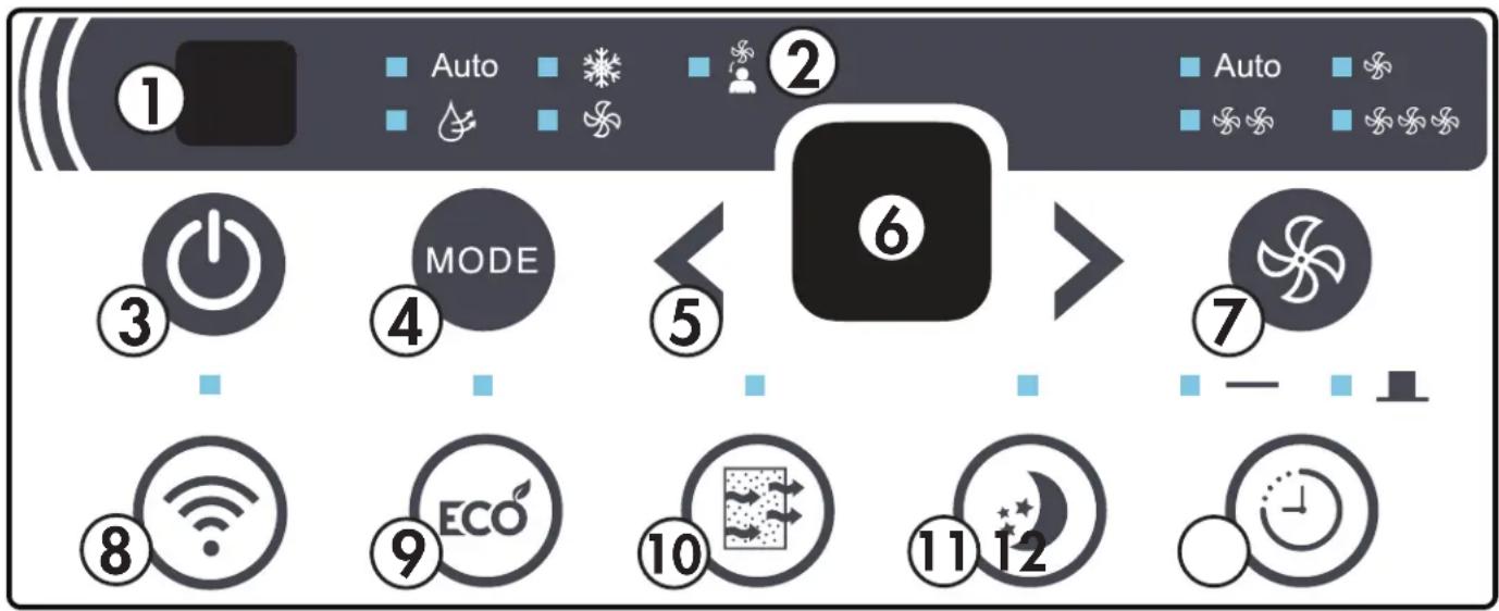 DANBY DAC145EB6WDB6 - CONTROL PANEL - 1