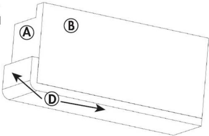 A B D