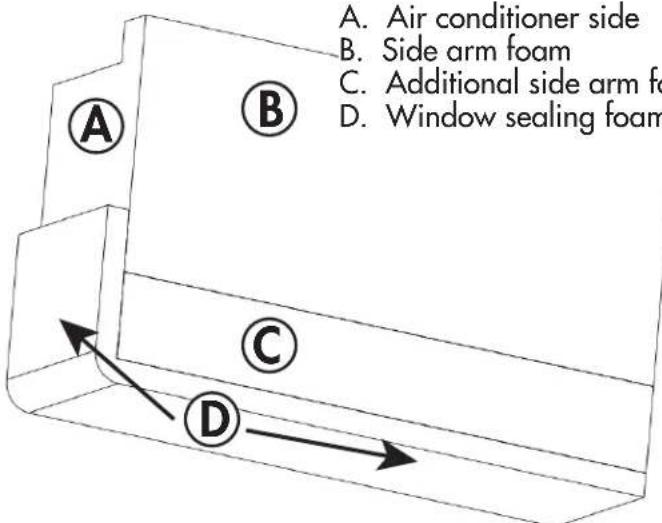 A. Air conditioner side B. Side arm foam C. Additional side arm fo D. Window sealing foam A B C D