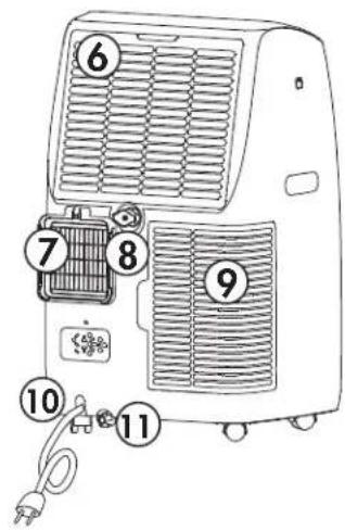 Diagram of an air conditioner unit with numbered parts for identification and installation