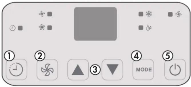 DANBY DPA050E2WDB6 - PANEL DE CONTROL - 1