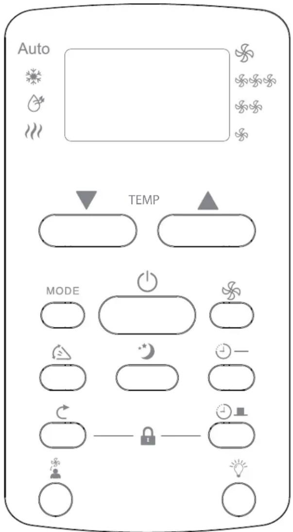 Auto TEMP MODE