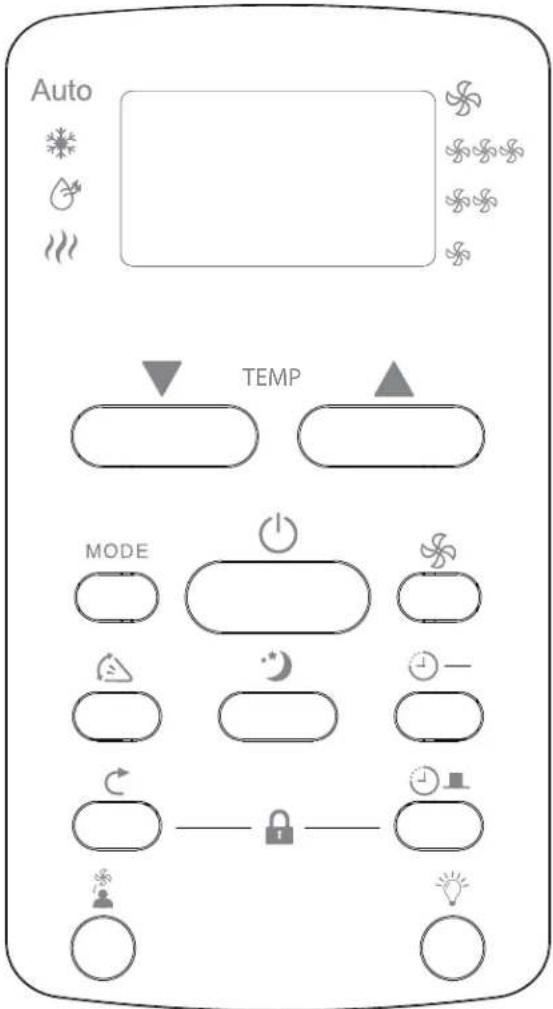 Auto TEMP MODE