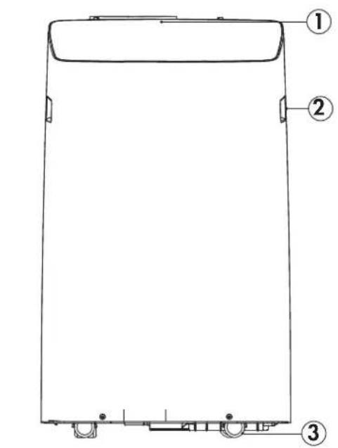 Technical diagram of a rectangular device with numbered components labeled 1, 2, and 3.
