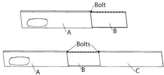 Bolt A B Bolts A B C