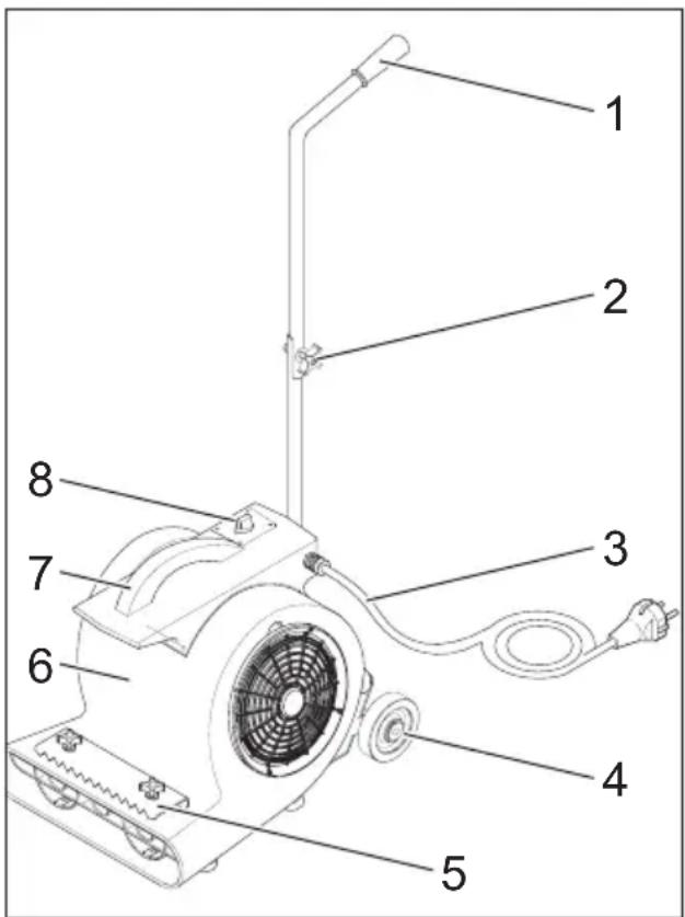 Kärcher AB 84 - Elementi naprave - 1