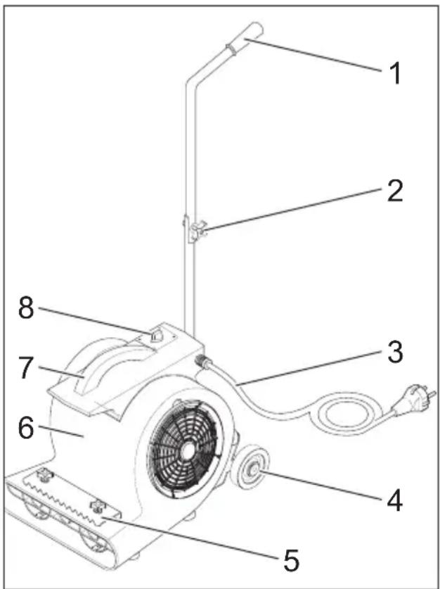 Kärcher AB 84 - Elementos del aparato - 1