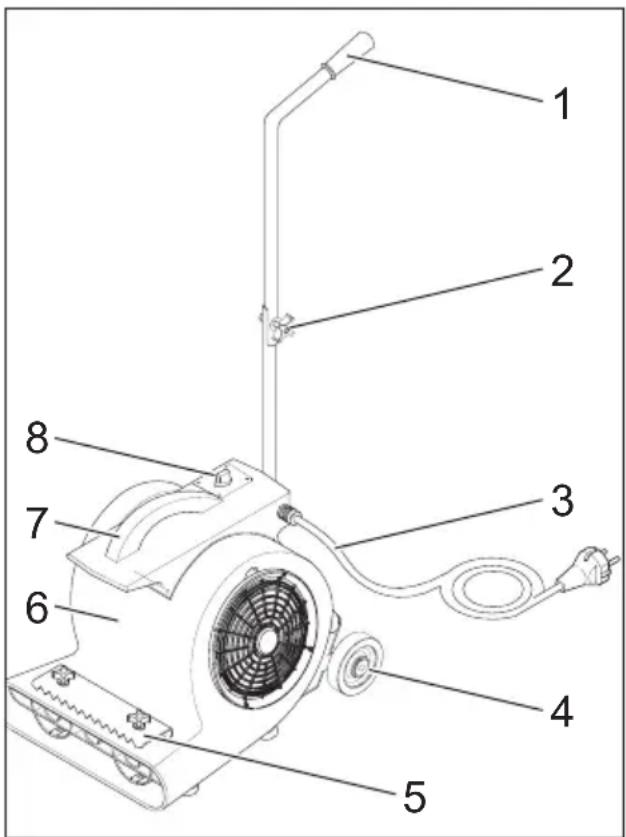 Kärcher AB 84 - Käyttötarkoitus - 1