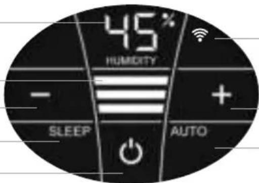 45% HUMORITY - + SLEEP AUTO