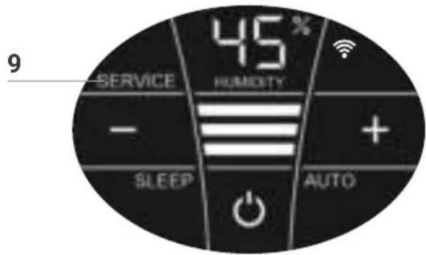9 SERVICE HUMIDITY - + SLEEP AUTO