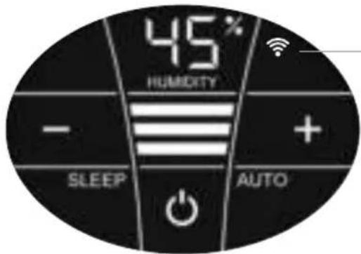 45% HUMORITY - + SLEEP AUTO