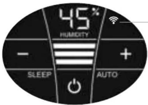 45% HUMORITY - + SLEEP AUTO