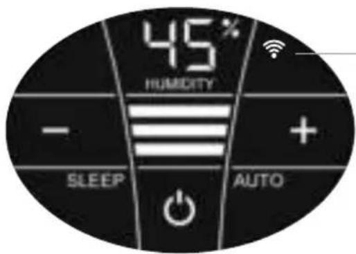 45% HUMORITY - + SLEEP AUTO