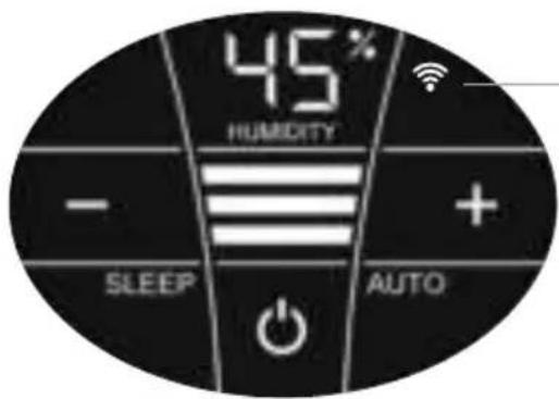 45% HUMIDITY - + SLEEP AUTO
