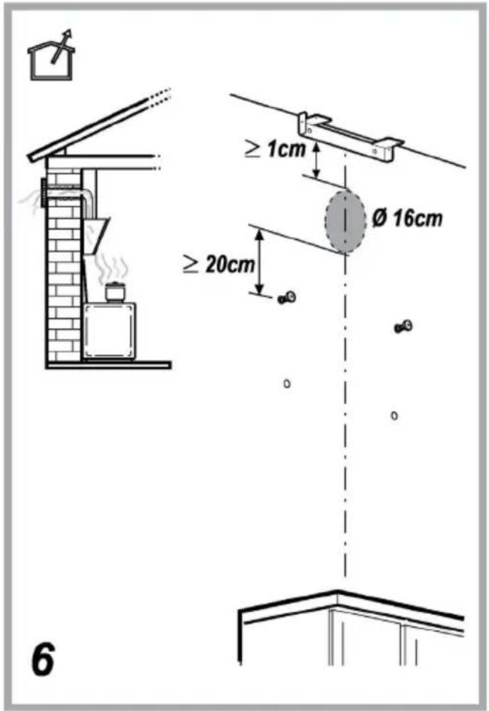 ≥ 1cm Ø 16cm ≥ 20cm 6