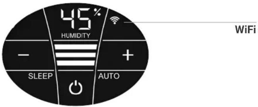 45% HUMIDITY - SLEEP AUTO WiFi