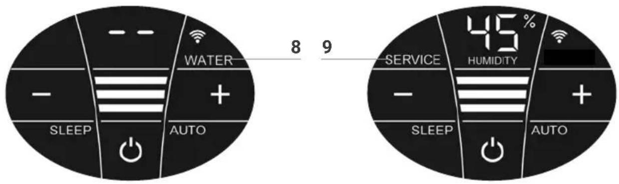 WATER 8 9 SERVICE 45% HUMIDITY SLEEP SLEEP AUTO