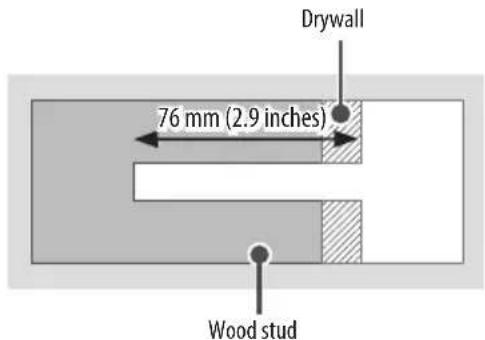 LG OLED55G2PUA - For installation on wood stud - 1