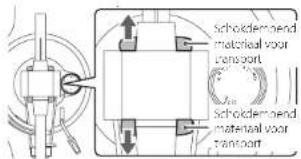TEAC TN4Dse - De platenspeler voorbereiden - 1