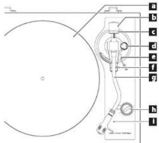 TEAC TN4Dse - Fermeture - 1