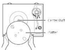 TEAC TN4Dse - Preparing the record player - 2