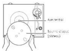 TEAC TN4Dse - Préparation de la platine - 2