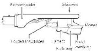 TEAC TN4Dse - Het element verwisselen - 1
