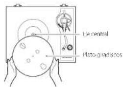 TEAC TN4Dse - Preparación del reproductor de discos - 2