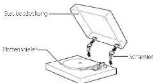 TEAC TN4Dse - Staubabdeckung - 1