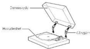 TEAC TN4Dse - Dammskydd - 1