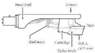 TEAC TN4Dse - Changing the cartridge - 1