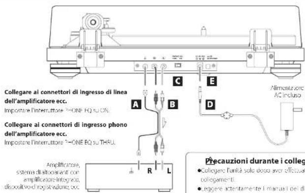 TEAC TN4Dse - ATTENZIONE - 1
