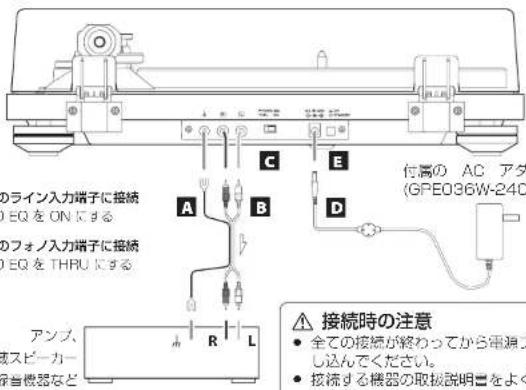 TEAC TN4Dse - 接続 - 1
